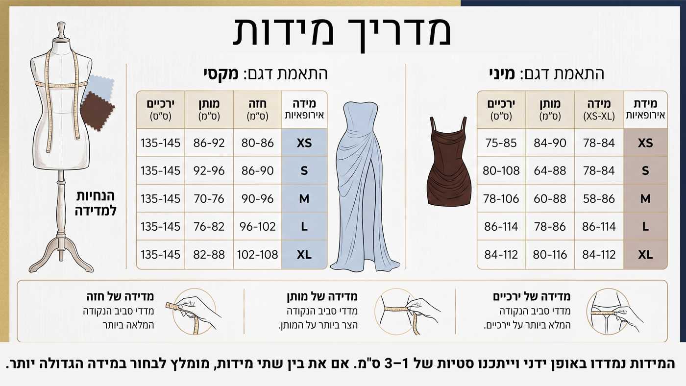 מדריך מידות