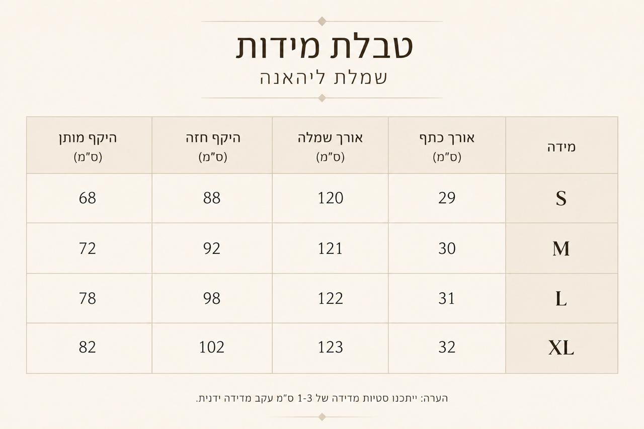 מדריך מידות